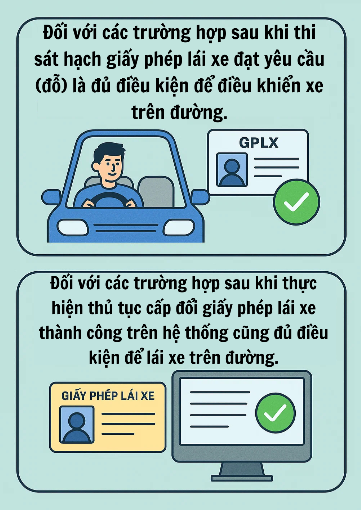 Sát Hạch Đỗ (Đạt) Và Cấp Đổi GPLX Thành Công Trên Hệ Thống Là Đủ Điều Kiện Lái Xe 19 Sát Hạch Đỗ (Đạt) Và Cấp Đổi GPLX Thành Công Trên Hệ Thống Là Đủ Điều Kiện Lái Xe