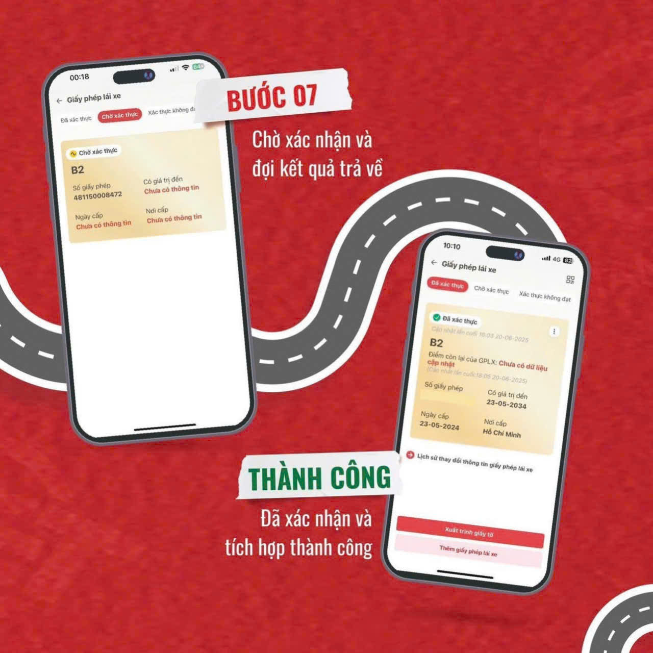 HƯỚNG DẪN TÍCH HỢP GPLX ĐIỆN TỬ ĐỂ SỬ DỤNG TRÊN ỨNG DỤNG ĐỊNH DANH VNEID 51 HƯỚNG DẪN TÍCH HỢP GPLX ĐIỆN TỬ ĐỂ SỬ DỤNG TRÊN ỨNG DỤNG ĐỊNH DANH VNEID